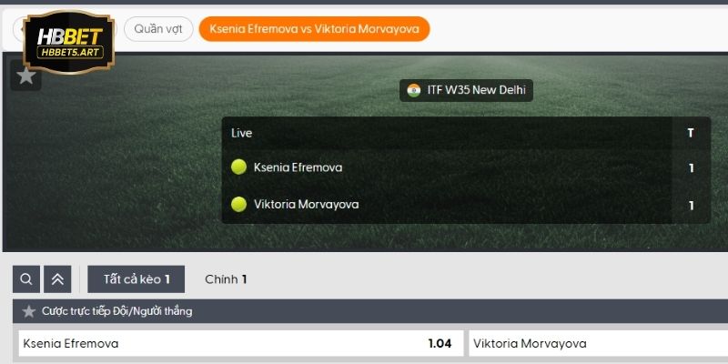 Các ưu điểm nổi bật giúp Tennis trở thành lựa chọn hàng đầu