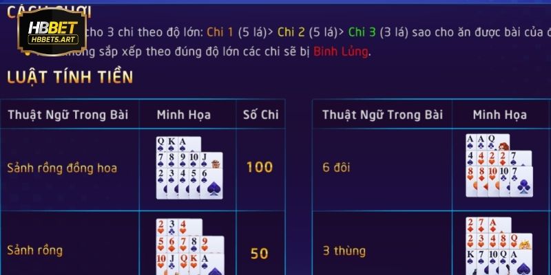 Các ưu điểm nổi bật giúp mậu binh trở thành lựa chọn hàng đầu